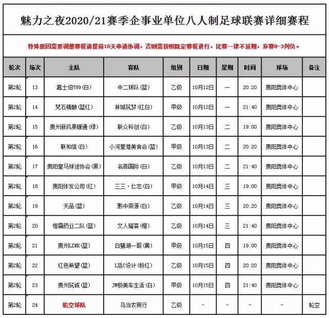 八人制足球比赛时间，策略、管理与影响