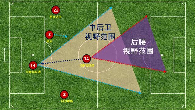 足球比赛中场休息的时间深度解析