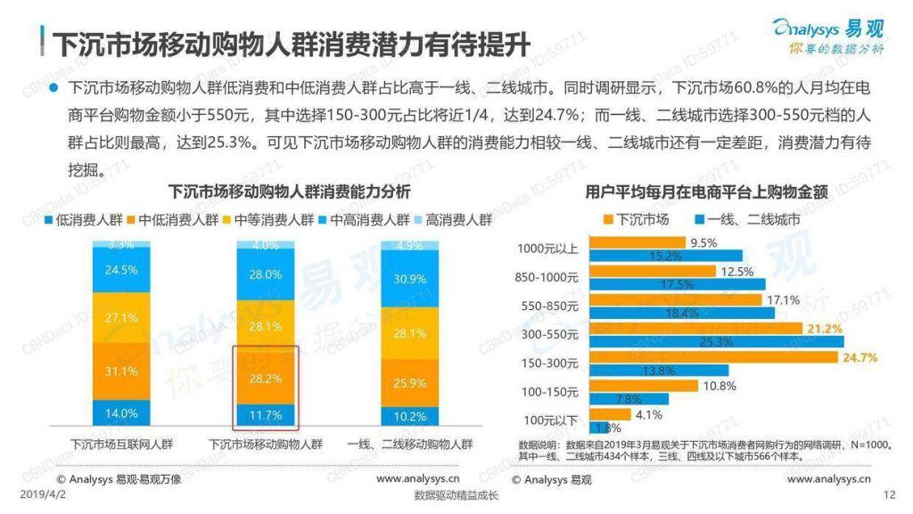 你让我懂 第133页