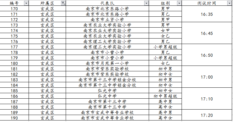 体验价格 第439页