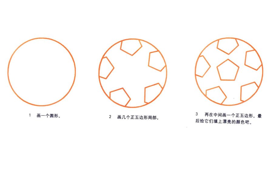 足球简笔画画法指南