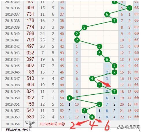 彼岸花落败 第120页