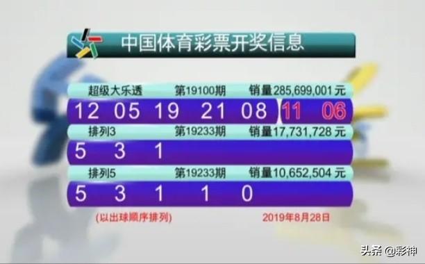 流苏复流苏 第125页
