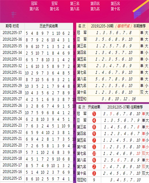 彼岸花落败 第119页