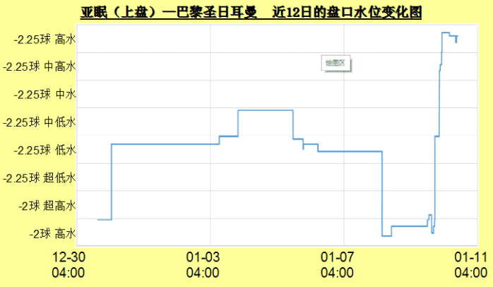 最新牛彩网一句定三码，揭秘彩票预测的魅力与挑战