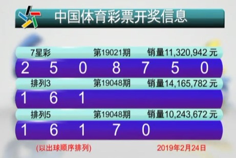 轻松查询体彩浙江6+1开奖结果，尽在指尖