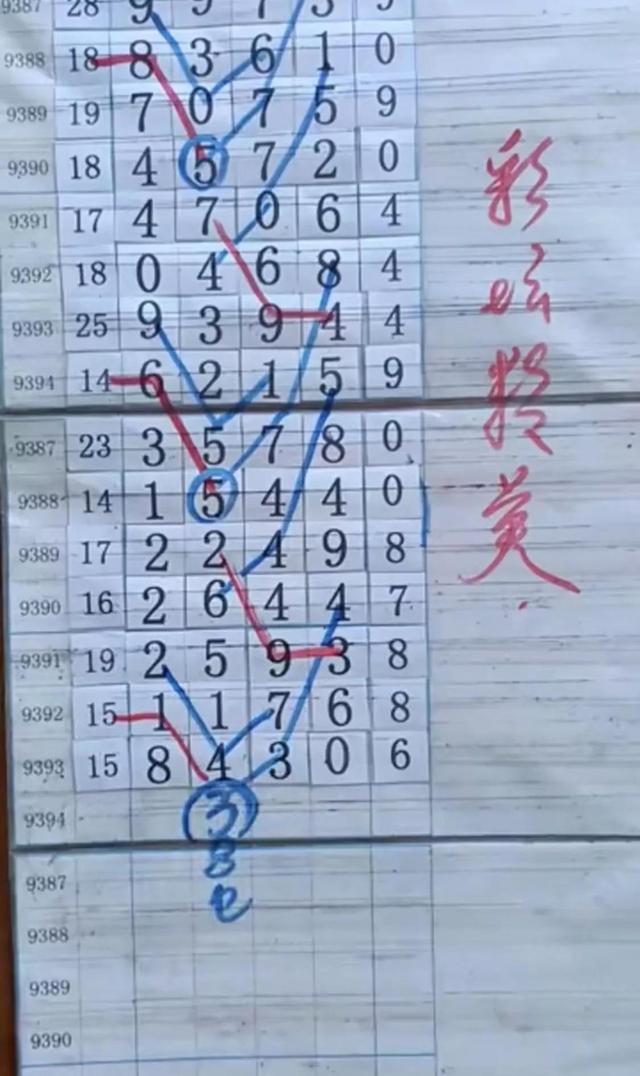 第1560页