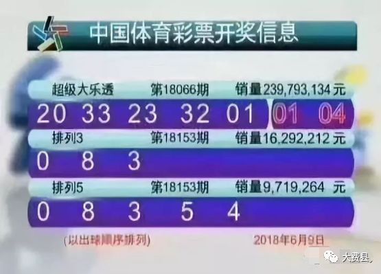 今晚大乐透5+2精选一注预测推荐，揭秘幸运号码的神秘面纱