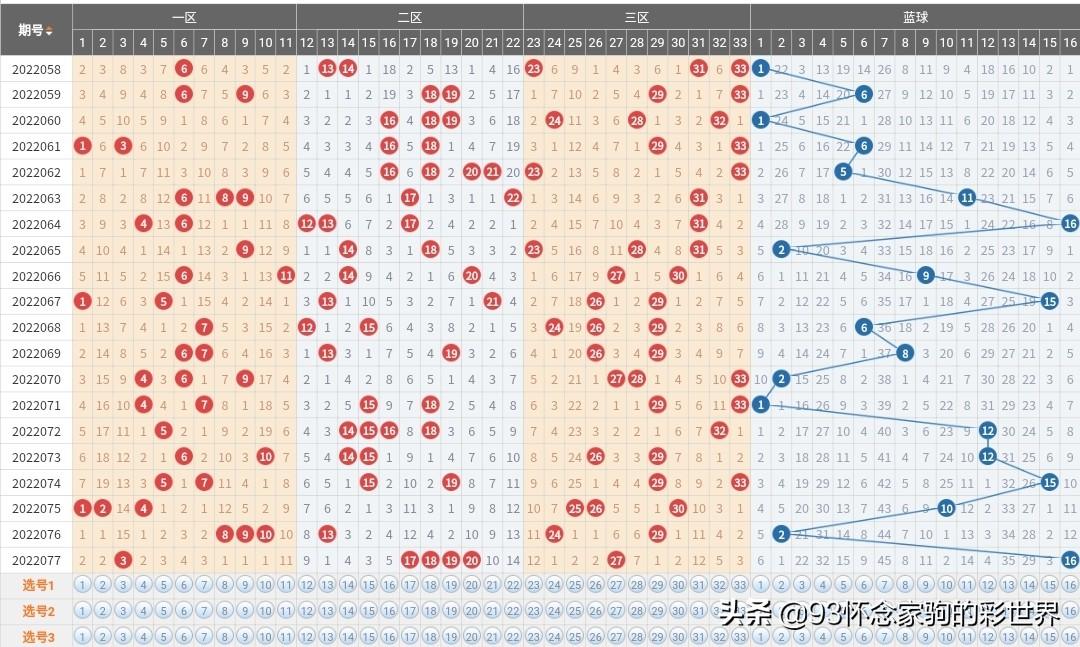 第1548页