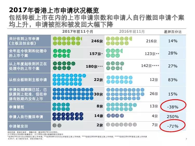 香港彩票的历史开奖记录，2017年的回顾与探索