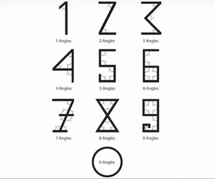 排列三试机号今天更新，探索数字世界的最新动态