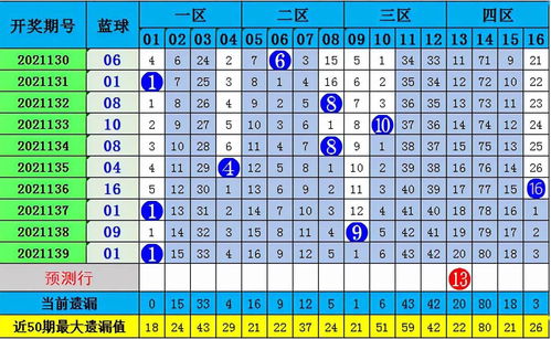 第1540页