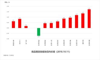 第1536页