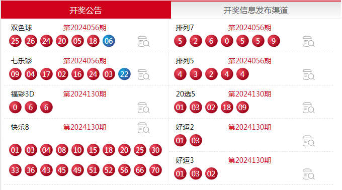 澳门一肖精准预测，揭秘彩票背后的秘密与策略澳门一肖一码100%期期精准/98期天空彩票于我同行