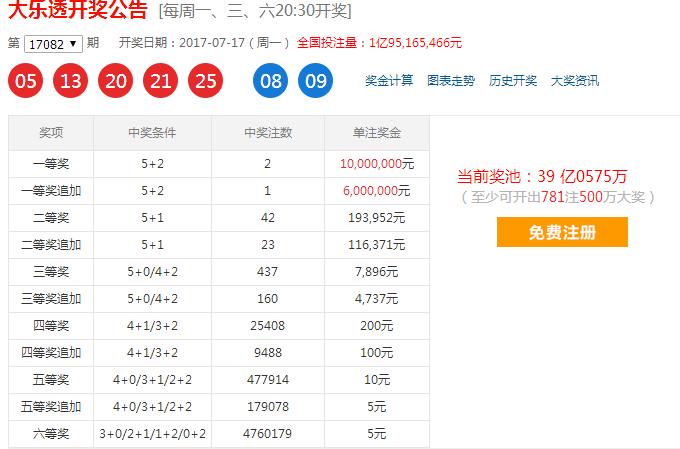 2025年4月24日 第18页