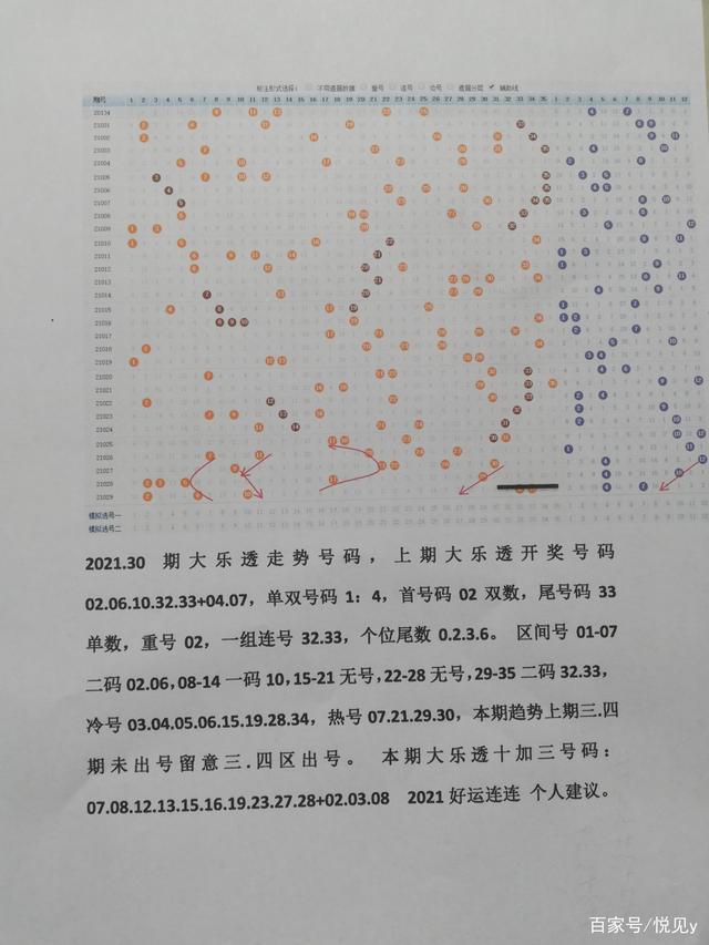 第1525页