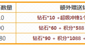 第1508页