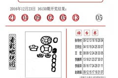 双色球今晚全国联销图第151期，期待与惊喜的交汇点