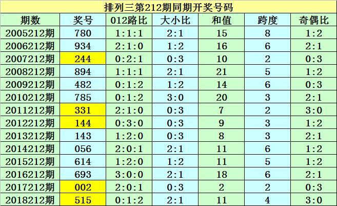 月影残空剑 第111页