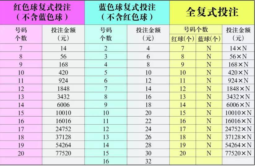 第1493页