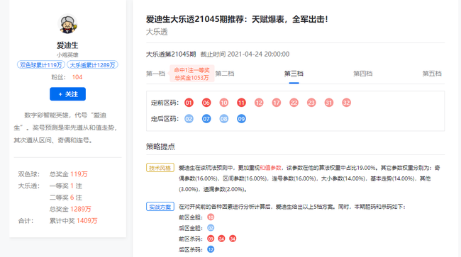 大乐透专家杀号准率百分之百，揭秘彩票背后的秘密策略