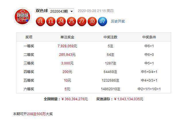 最准的双色球专家推荐——揭秘预测双色球的精准之道
