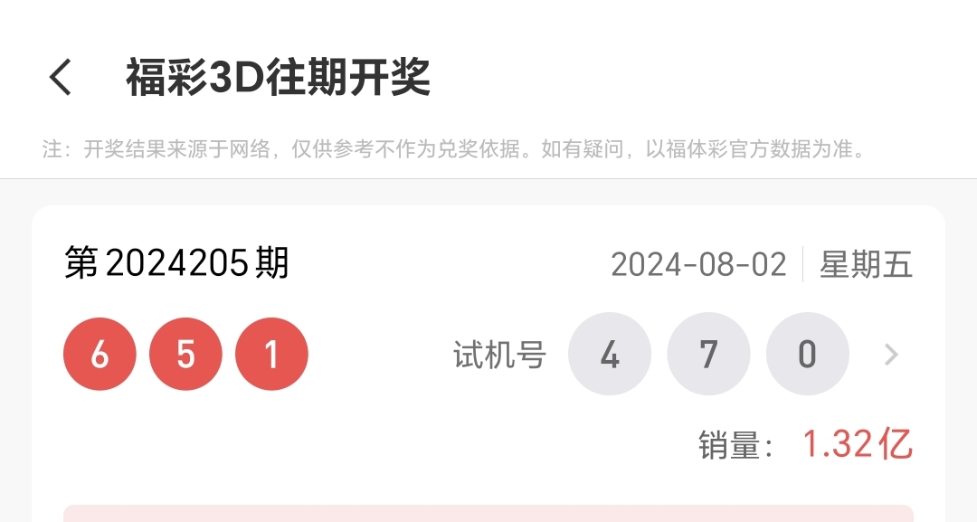 福彩3D双胆必下一，探索与策略