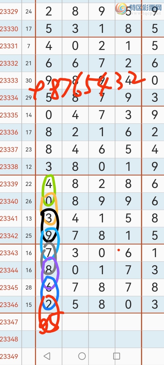 八仙过海必中两码组合，今日之奥秘与智慧