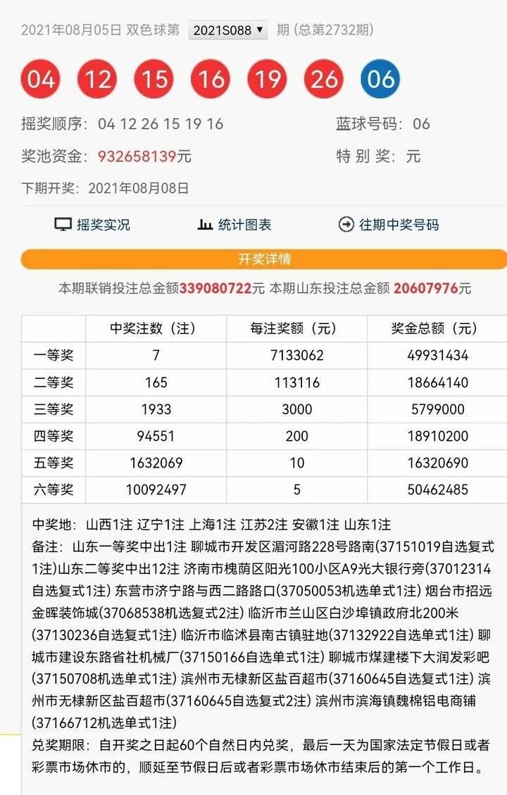 双色球2021年第四期开奖结果揭晓，幸运号码揭晓！