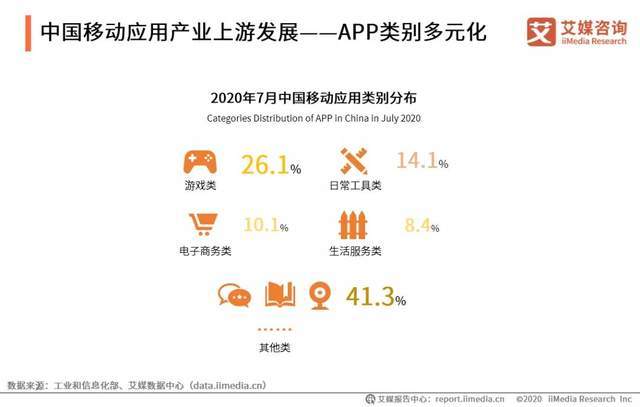 排三开奖结果