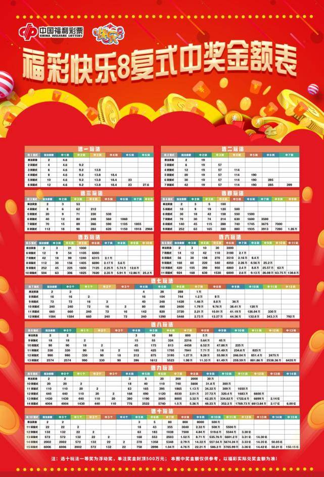 快乐八开奖号玩法介绍，一种富有乐趣的数字游戏