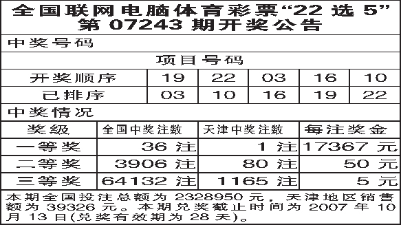 河南福彩二十二选五今日开奖结果揭秘