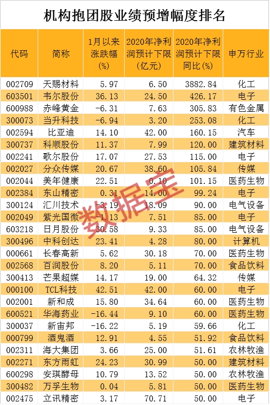 福建35选7走势图新浪版，探索彩票背后的秘密与趋势分析
