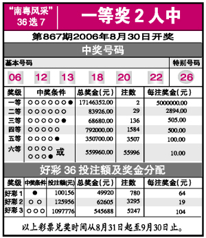 南粤风采36选7查询，探索与发现