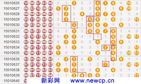 云南11选5今日开奖结果查询，揭秘彩票背后的故事
