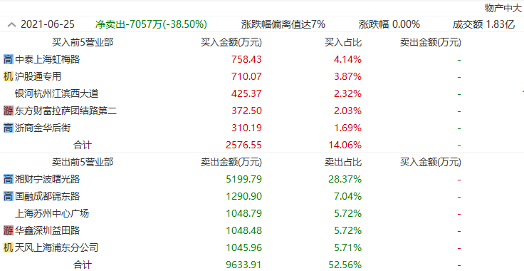 揭秘3D彩票近30期开机号和试机号，探索背后的秘密