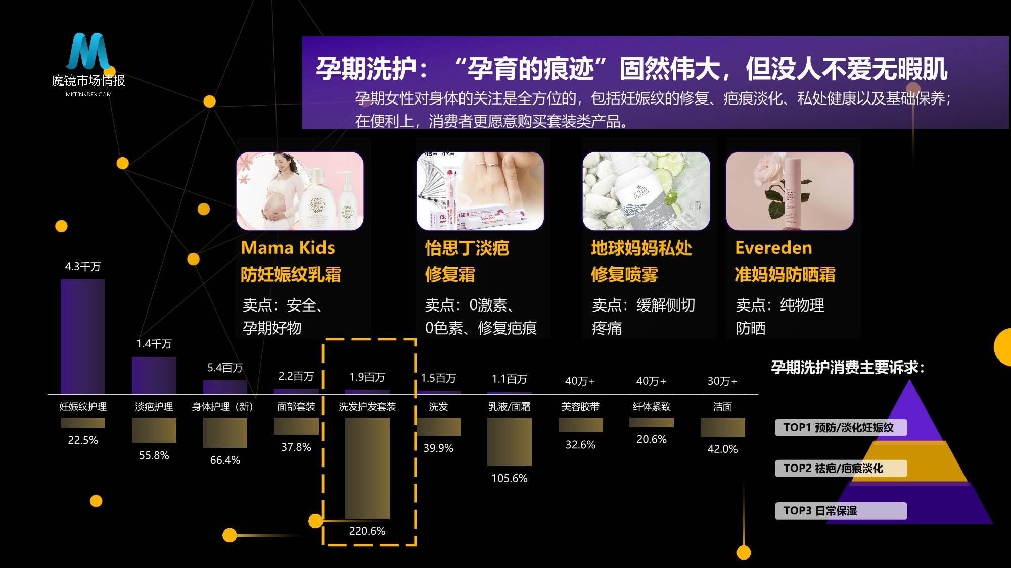 探索未来之门，揭秘2020年3D试机号金码的魅力