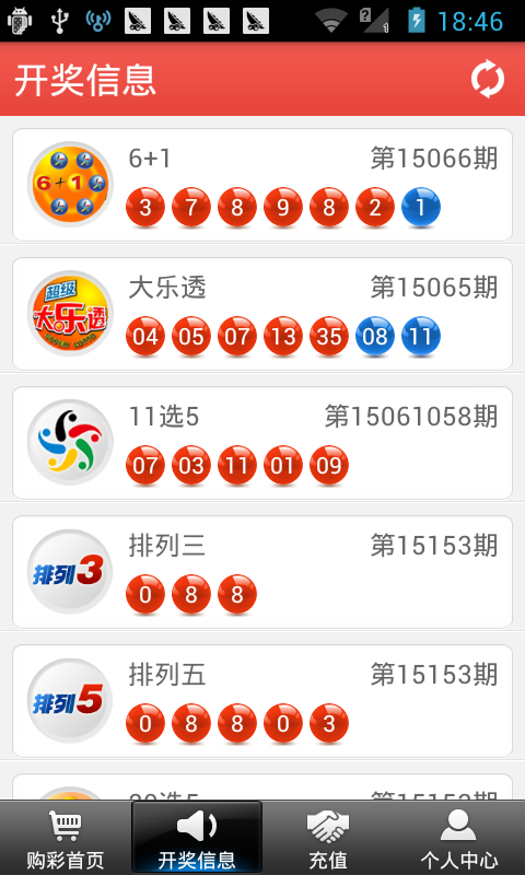 乐彩网开机号双色球，探索彩票世界的神秘与魅力