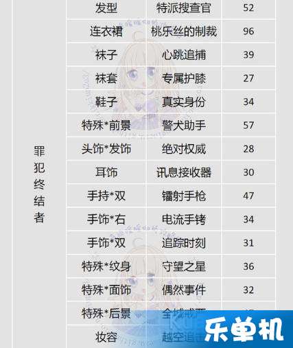 双色球2018061，幸运之夜的奇迹