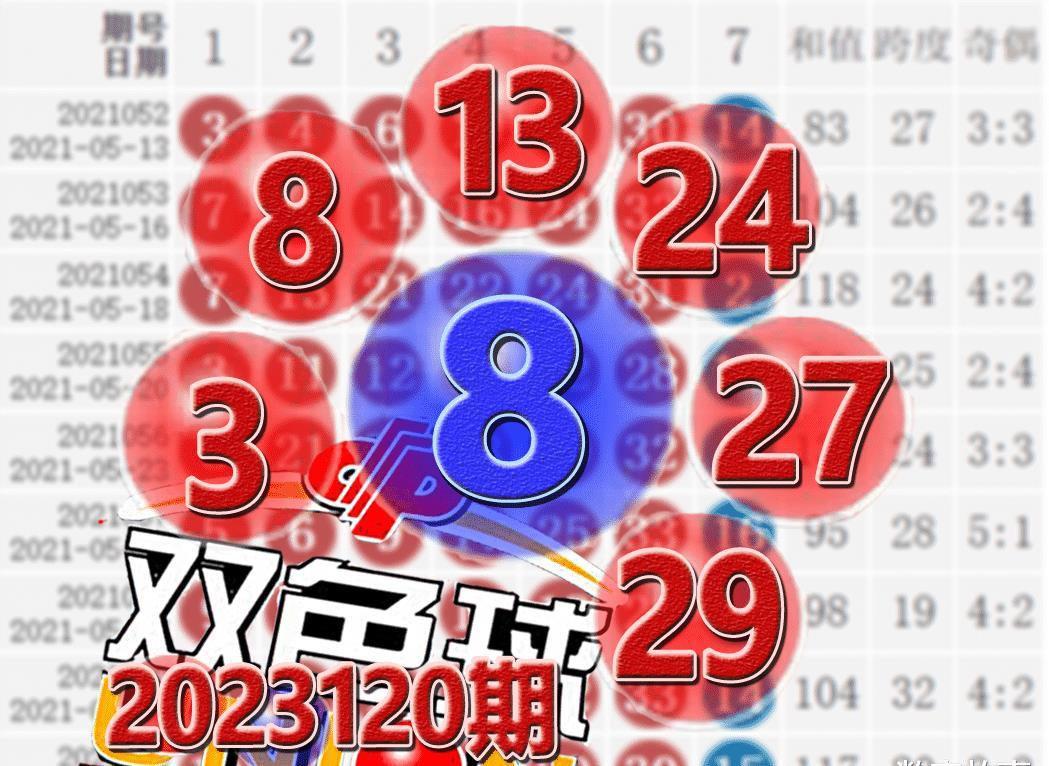 今晚上双色球开奖结果——期待与惊喜的交织