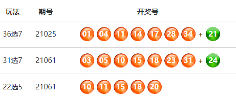 福建22选5综合走势图，探索与解读