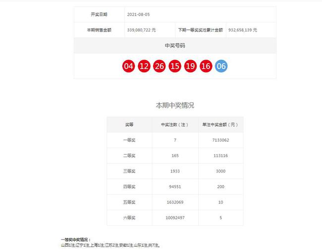 中国体彩网查询结果，揭示彩票背后的故事