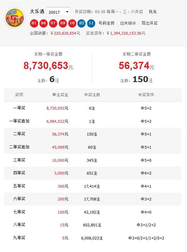 你让我懂 第108页