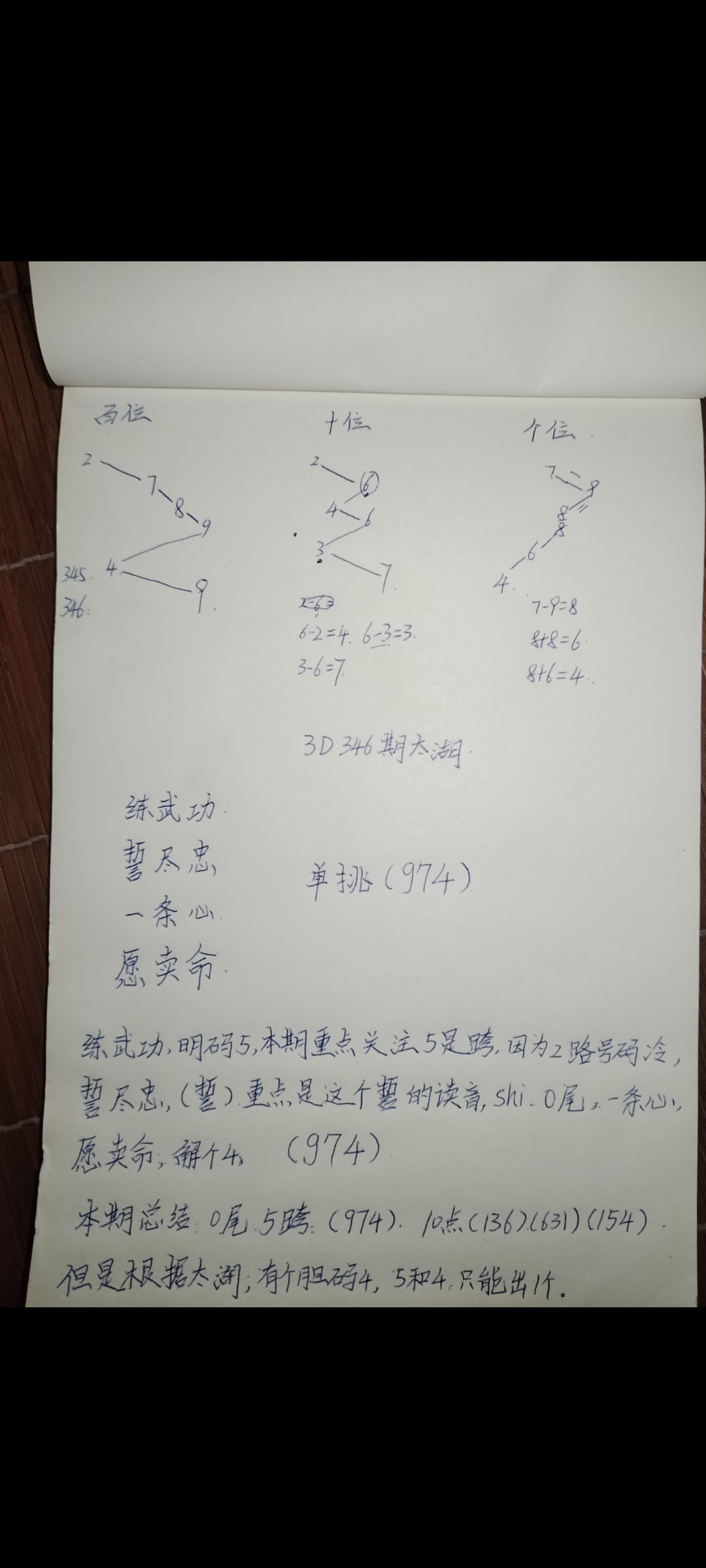 太湖钓叟揭秘，探索神秘的3D字谜世界与官方发布的新篇章（标题）