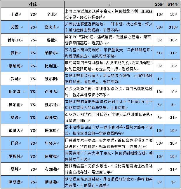 十四场胜负彩即时比分，竞技激情与数字魅力的碰撞