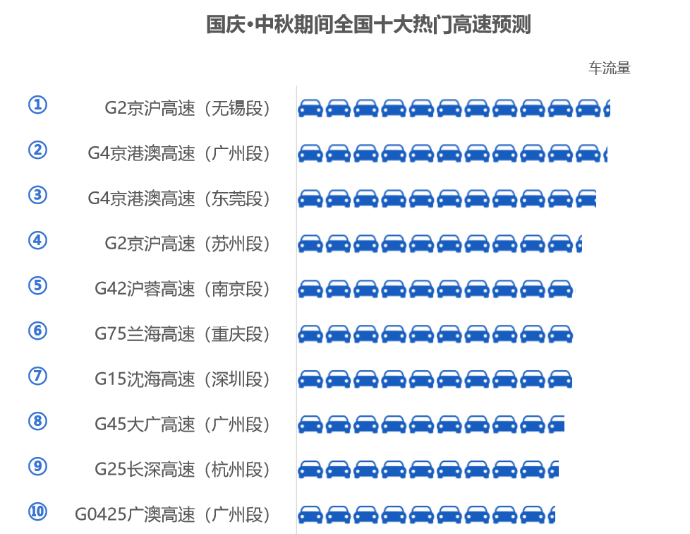 天津快乐10开奖走势图，探索与解析