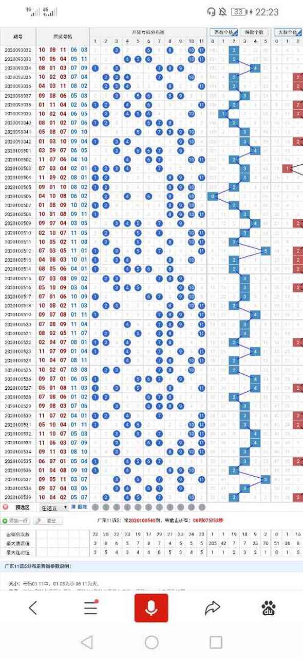 陕西体彩11选5电子图，探索与体验