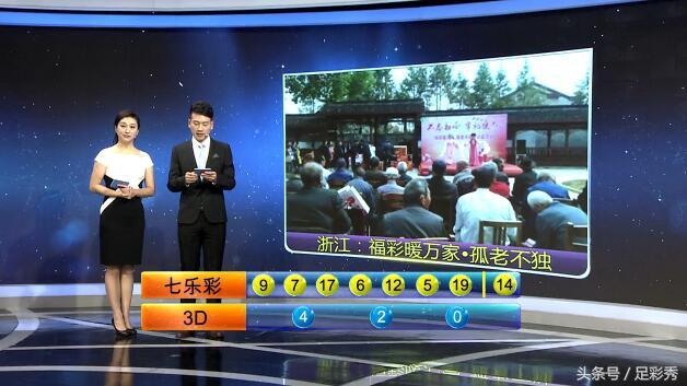 福彩3D今晚开奖直播，期待与惊喜的交汇点