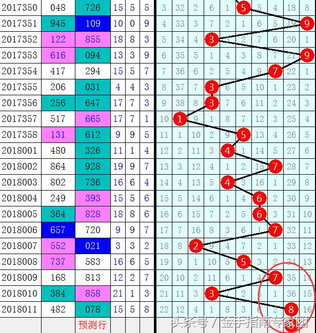 三D跨度走势，探索未来科技的新领域