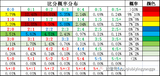 足彩中奖金额计算详解